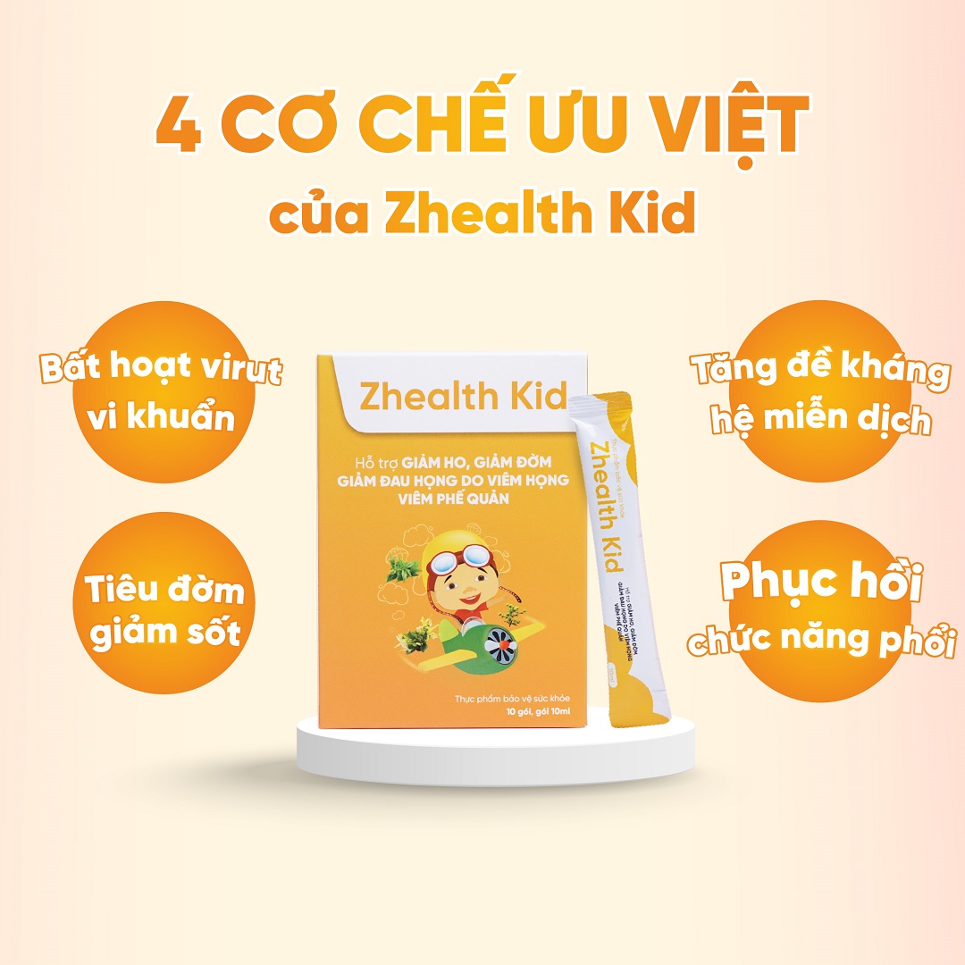 Cơ chế của zhealth kid